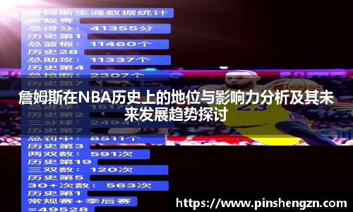 詹姆斯在NBA历史上的地位与影响力分析及其未来发展趋势探讨